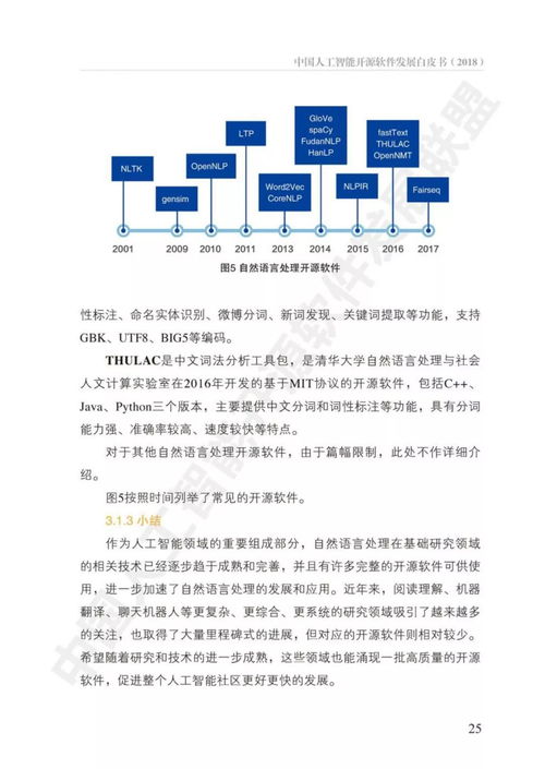 中國(guó)人工智能開(kāi)源軟件發(fā)展新篇章 《人工智能基礎(chǔ)軟件開(kāi)發(fā)白皮書(shū)（2024）》深度解讀