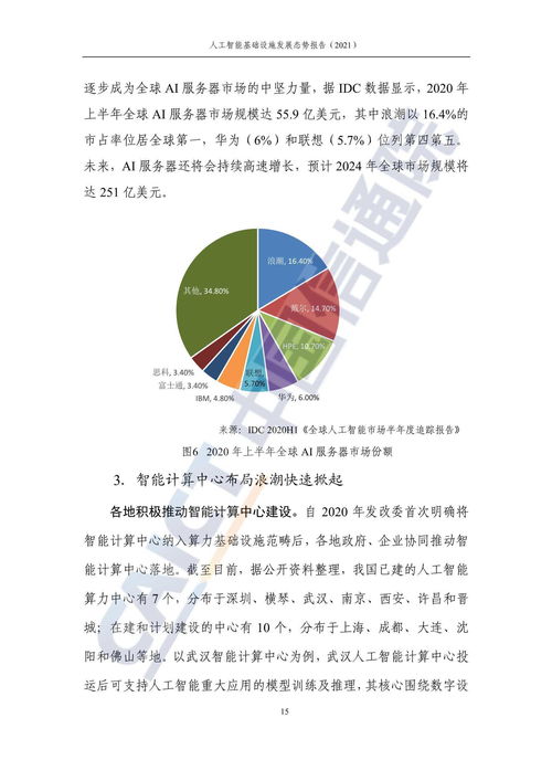 人工智能基礎(chǔ)設(shè)施發(fā)展態(tài)勢(shì)報(bào)告2021 聚焦人工智能基礎(chǔ)軟件開(kāi)發(fā)